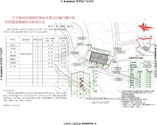 街子村村委会最新发展规划概览