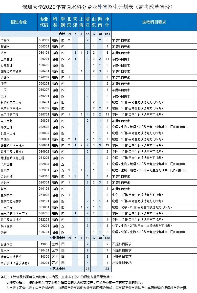 荣玛乡最新招聘信息概述及就业市场分析