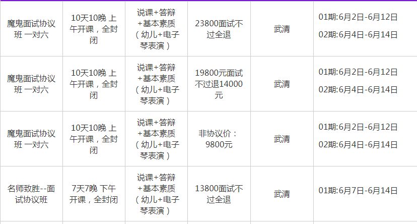 武清区教育局最新招聘公告详解