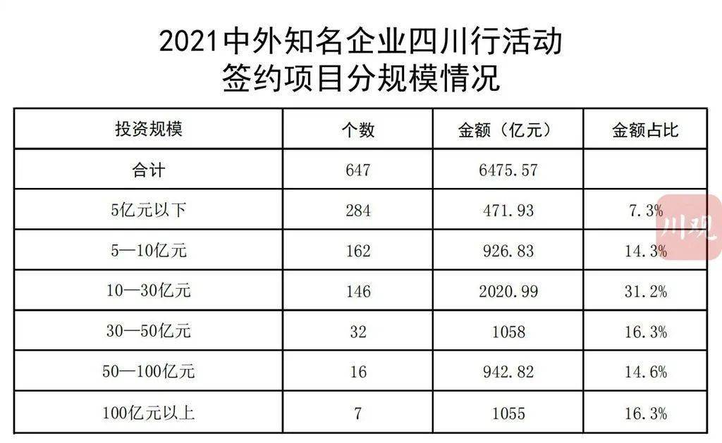 荣成市成人教育事业单位最新项目，重塑与拓展成人教育的未来