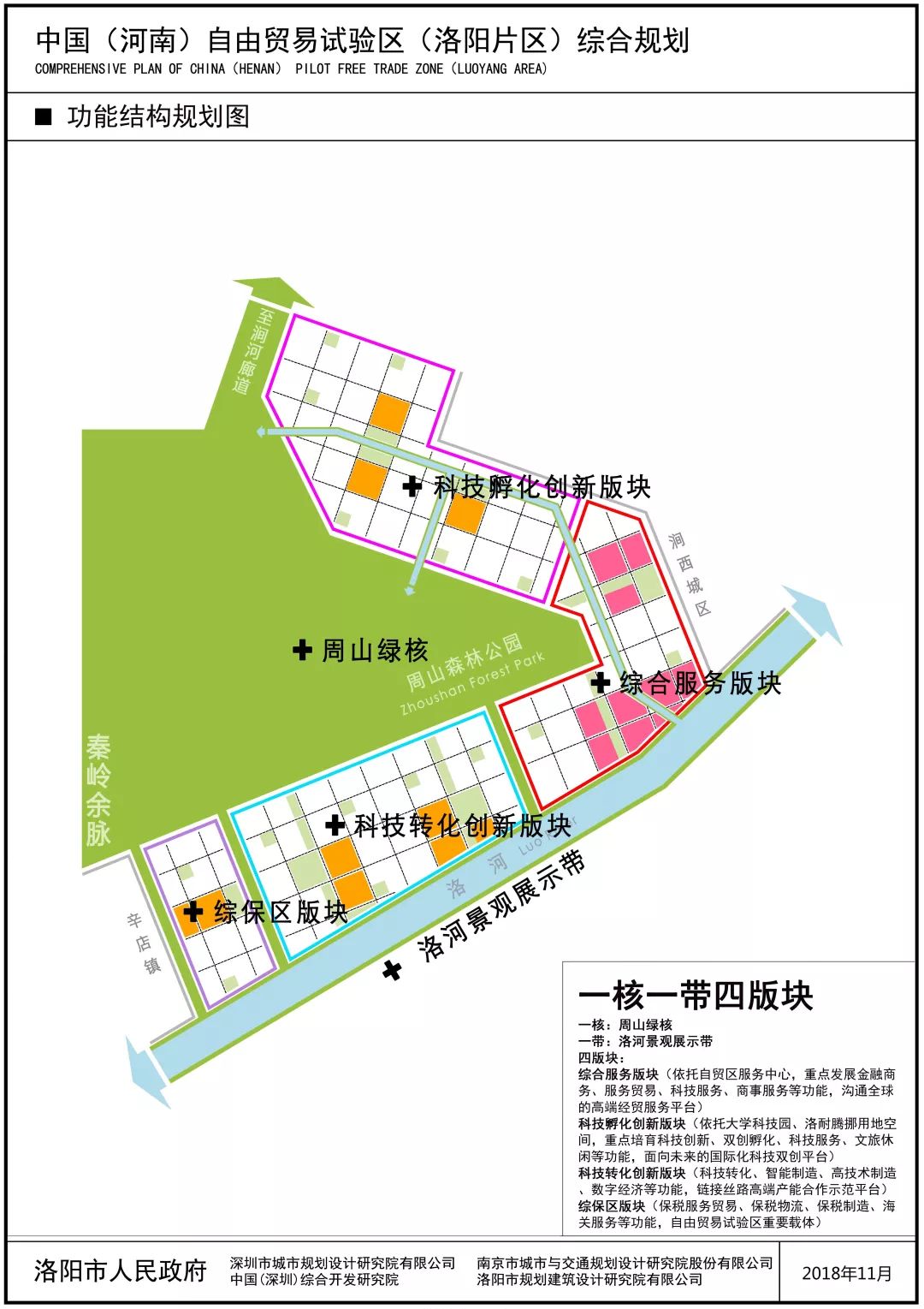 寿山最新发展规划概览