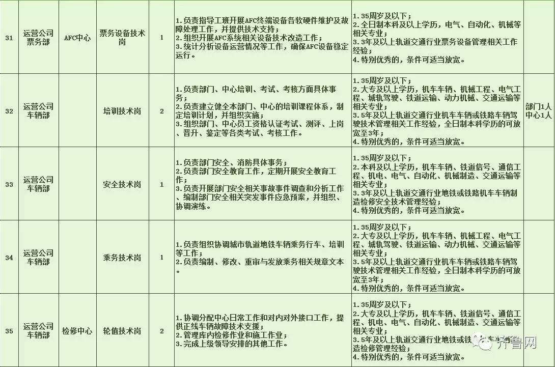 磐石市特殊教育事业单位最新招聘信息及解读