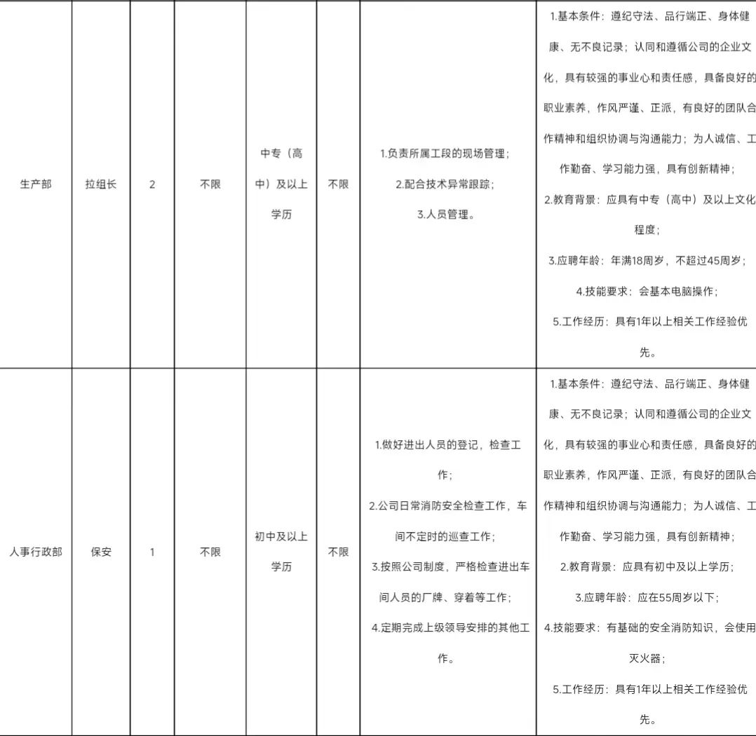 绵阳市企业调查队最新招聘信息解读与应聘指南