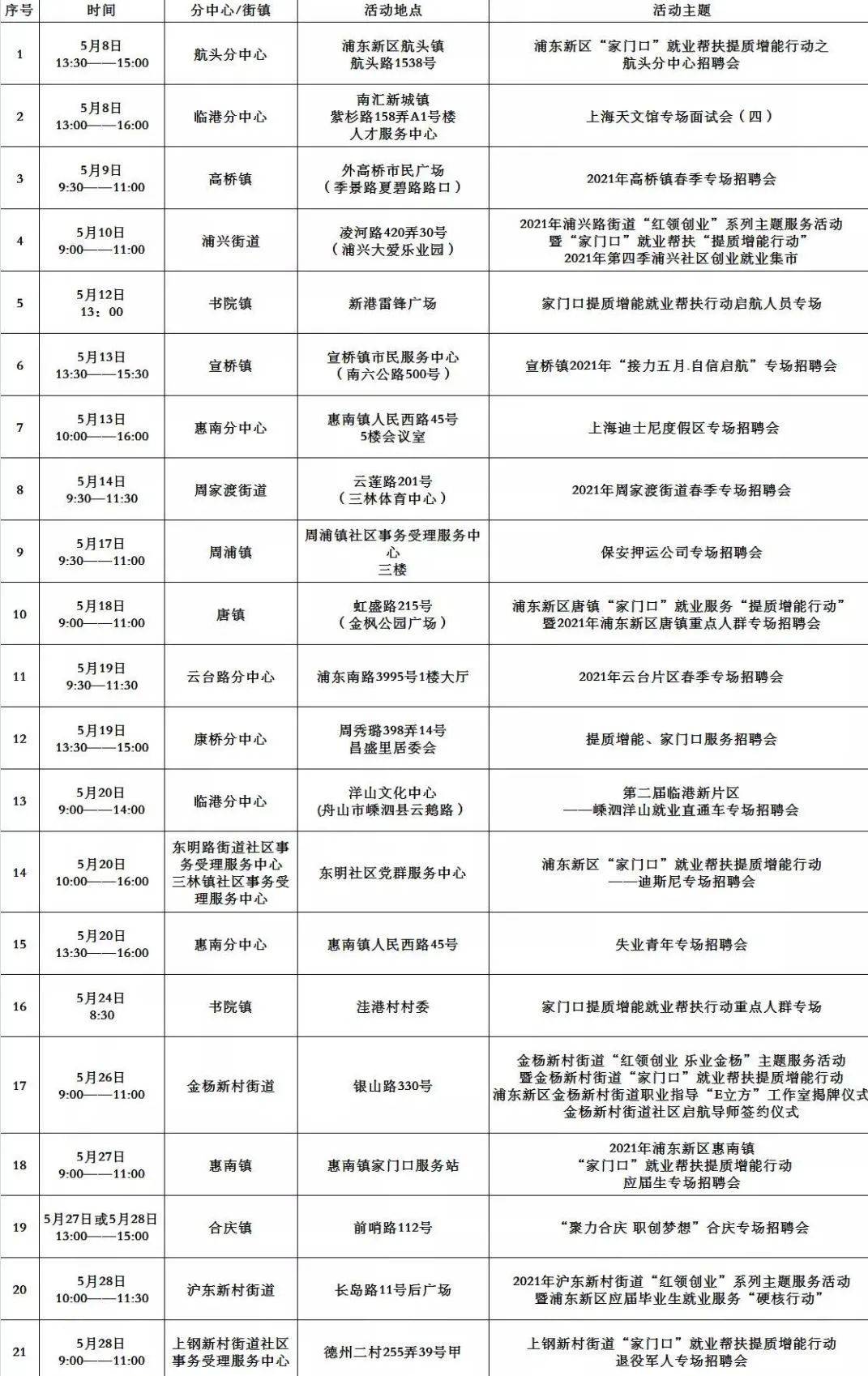 麻章区特殊教育事业单位最新招聘信息及招聘趋势分析