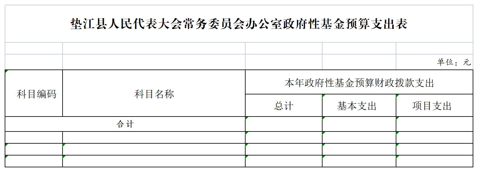 垫江县财政局人事任命，塑造未来财政蓝图的重要一步