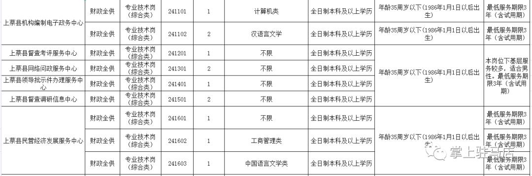 遂平县初中招聘启事，最新职位空缺及要求概览