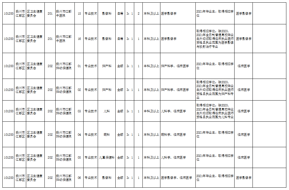 陵县康复事业单位最新项目，探索与启示