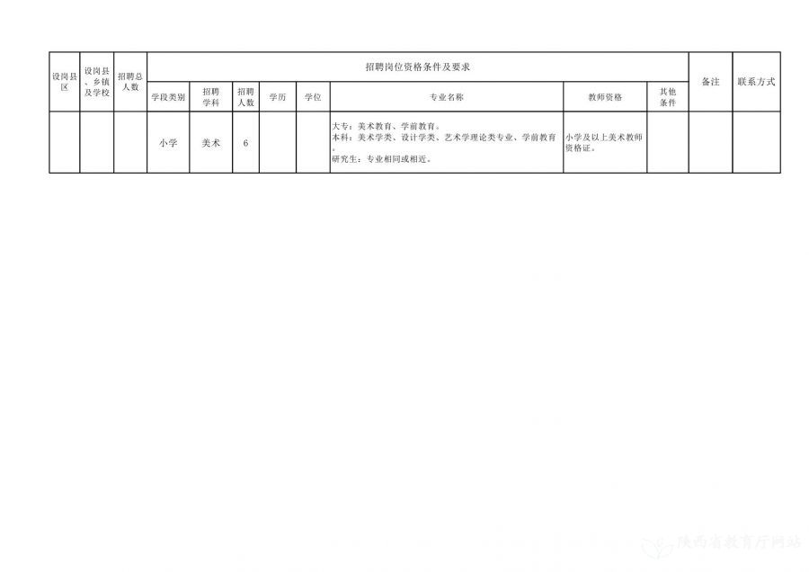 攸县特殊教育事业单位最新项目概览