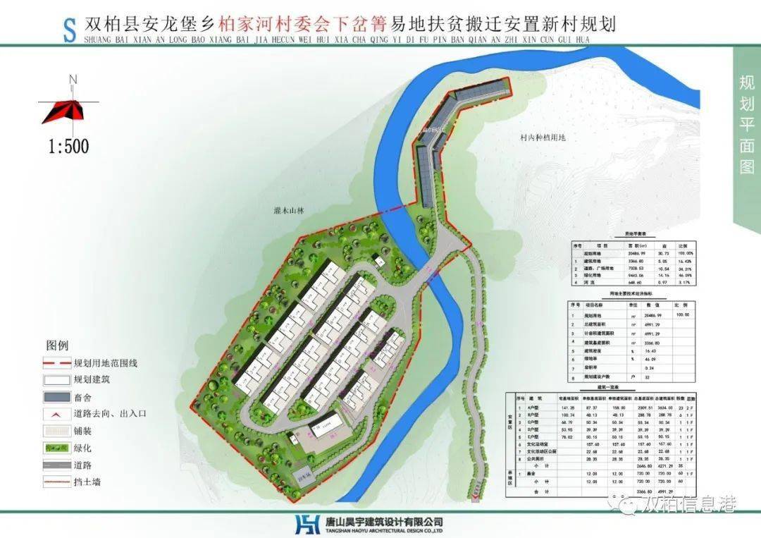 土峰沟村委会最新发展规划概览