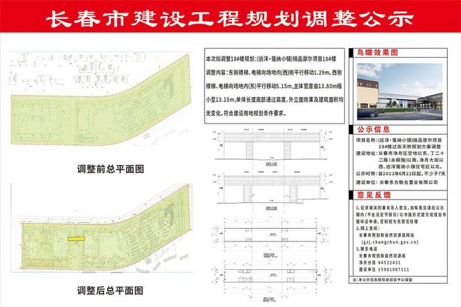 绿园区发展和改革局最新项目概览