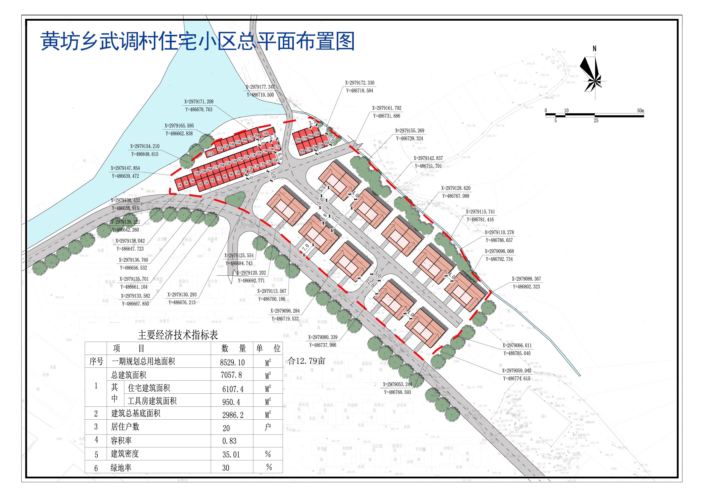 欧黄家村民委员会发展规划展望