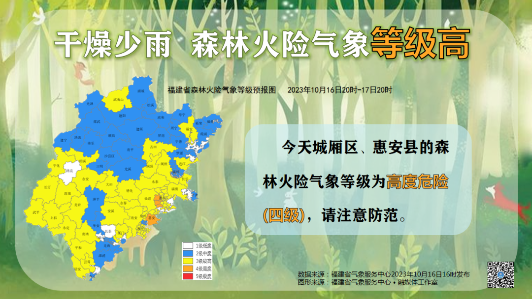 庙咀村民委员会天气预报更新及影响解析