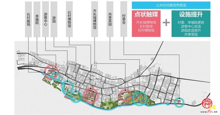 振兴街道最新发展规划，塑造未来城市新面貌