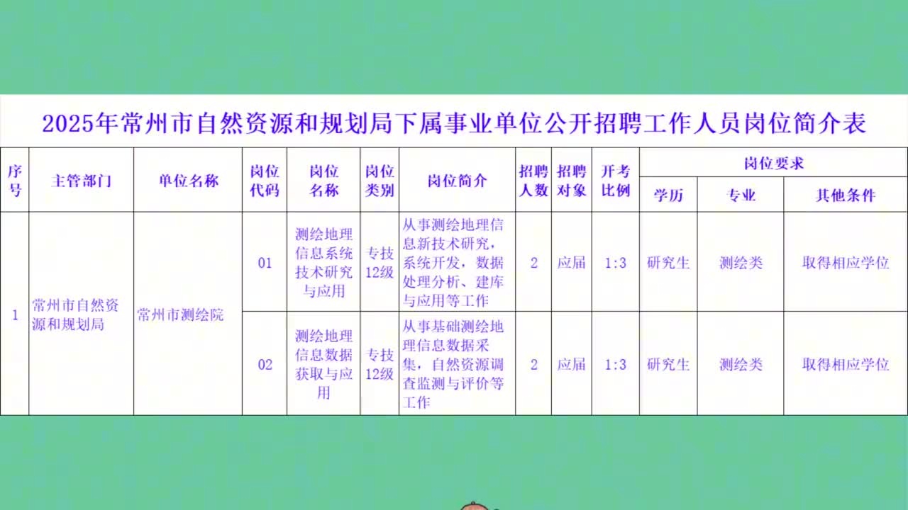 落阳一地的殇