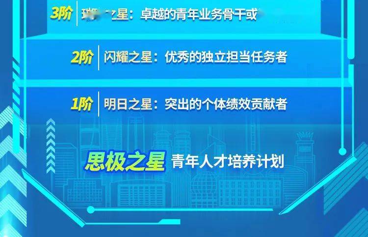 思灵乡最新招聘信息与就业市场动态解析