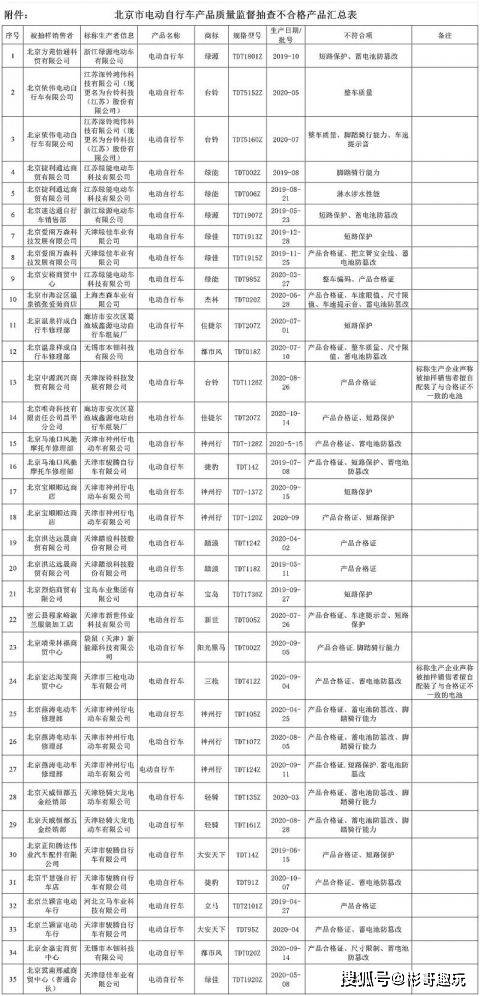 松北区市场监督管理局最新发展规划