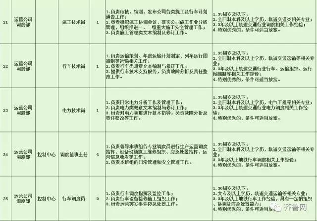 韶山市特殊教育事业单位招聘最新信息及解读