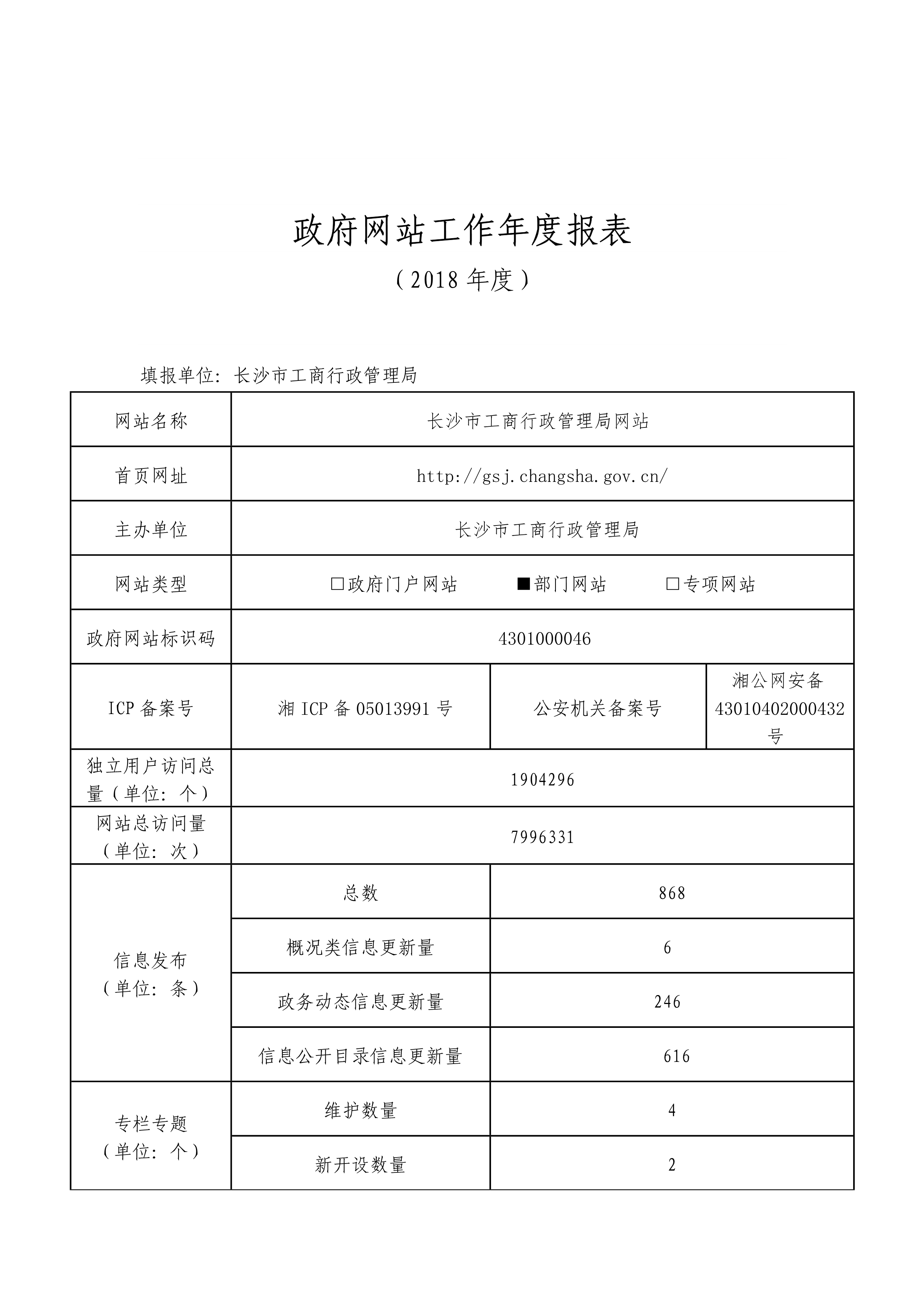 阜新市工商行政管理局最新人事任命，重塑监管力量，推动市场新繁荣