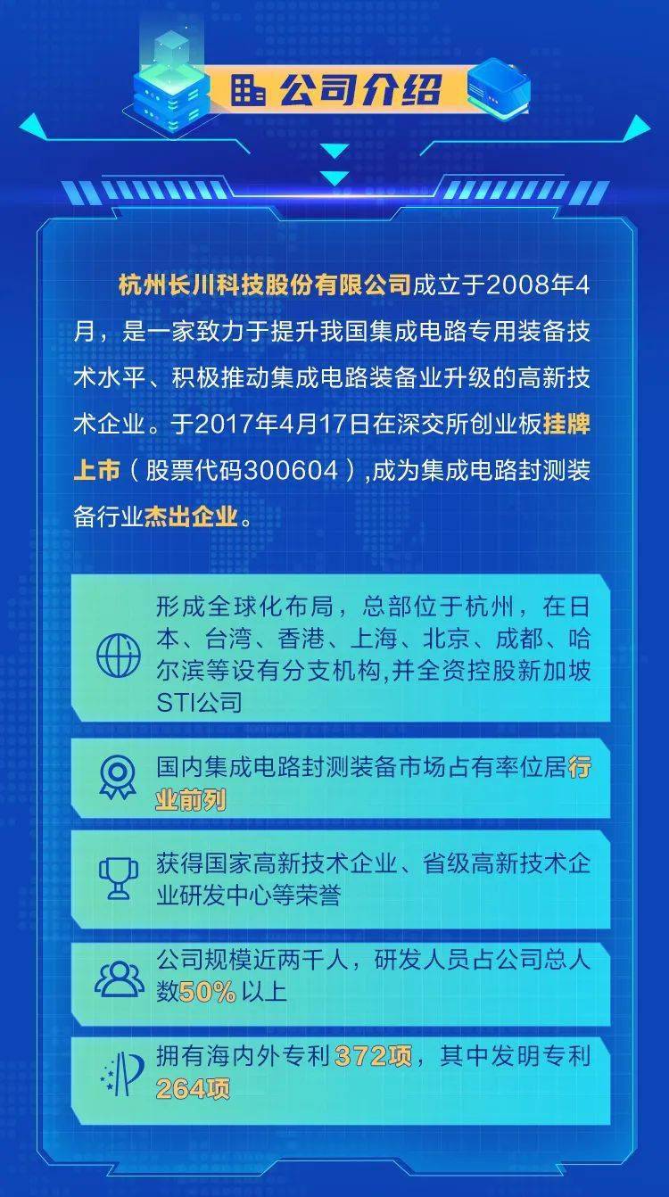 长来镇最新招聘信息汇总