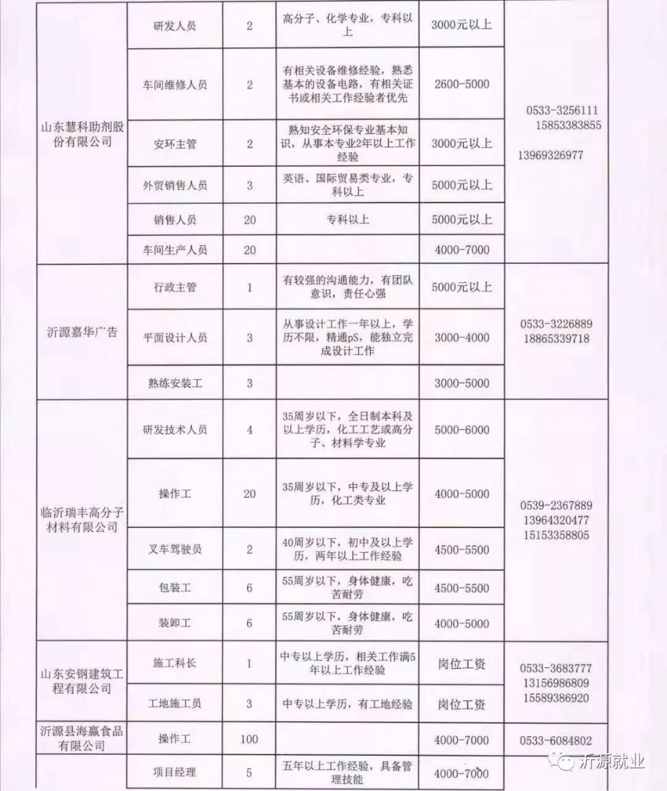 漠河县水利局最新招聘信息与招聘细节深度解析