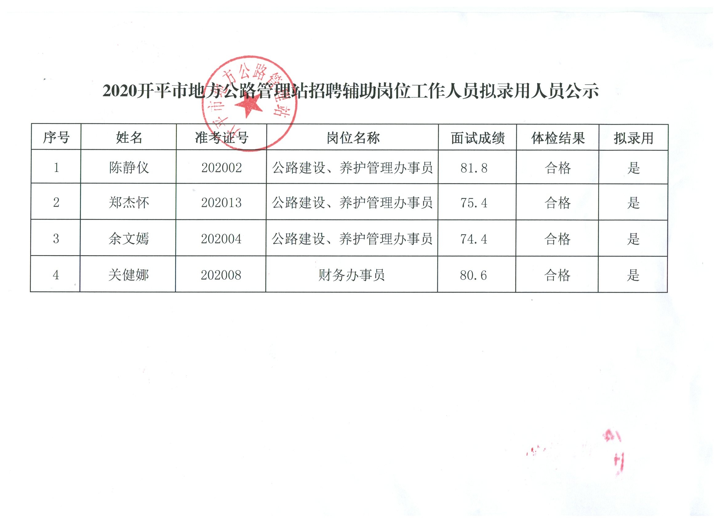 伊犁哈萨克自治州市质量技术监督局最新招聘信息详解