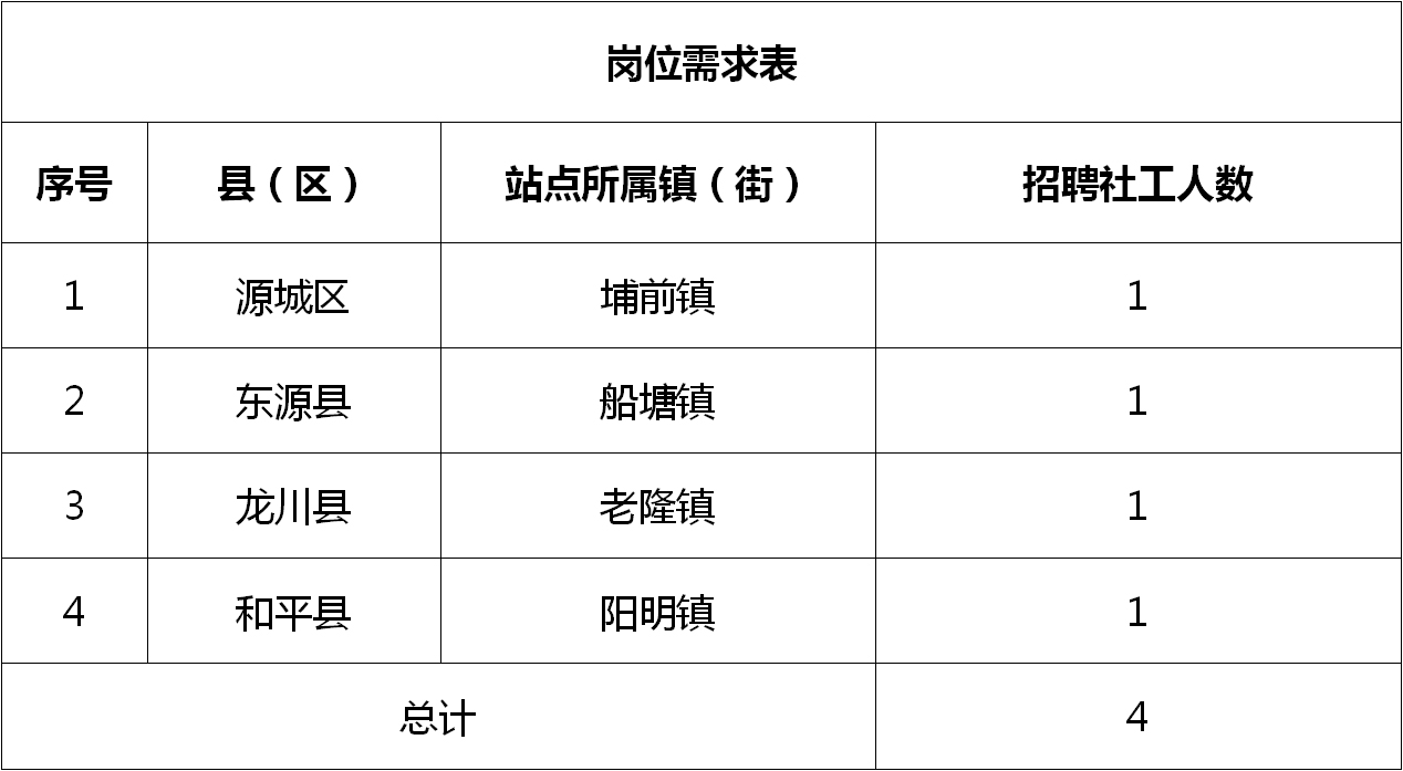 要哭↘别坚持