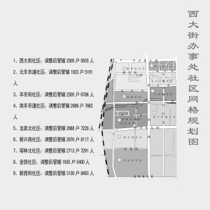 下西园社区居委会最新发展规划概览