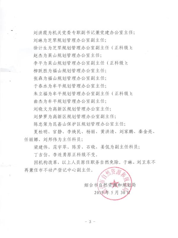 向阳区自然资源和规划局人事任命揭晓，塑造未来新格局