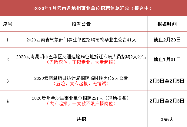 江州区交通运输局最新招聘信息与招聘细节深度解析