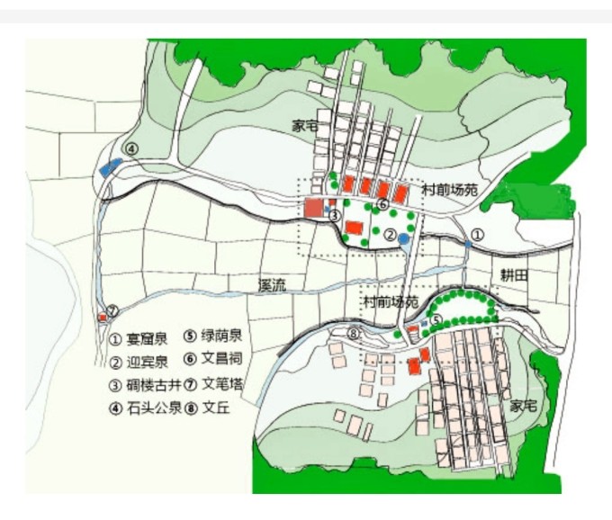 邦村最新发展规划，塑造未来繁荣的蓝图