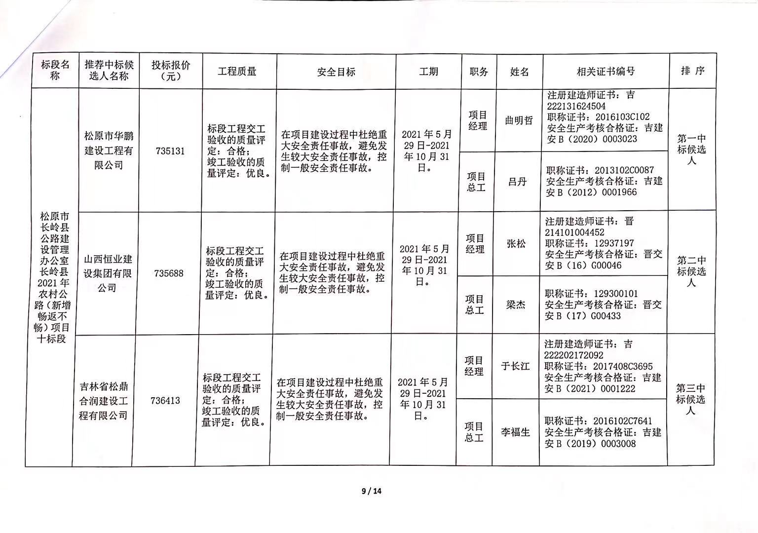 伊川县公路维护监理事业单位招聘概览，最新职位信息及要求汇总