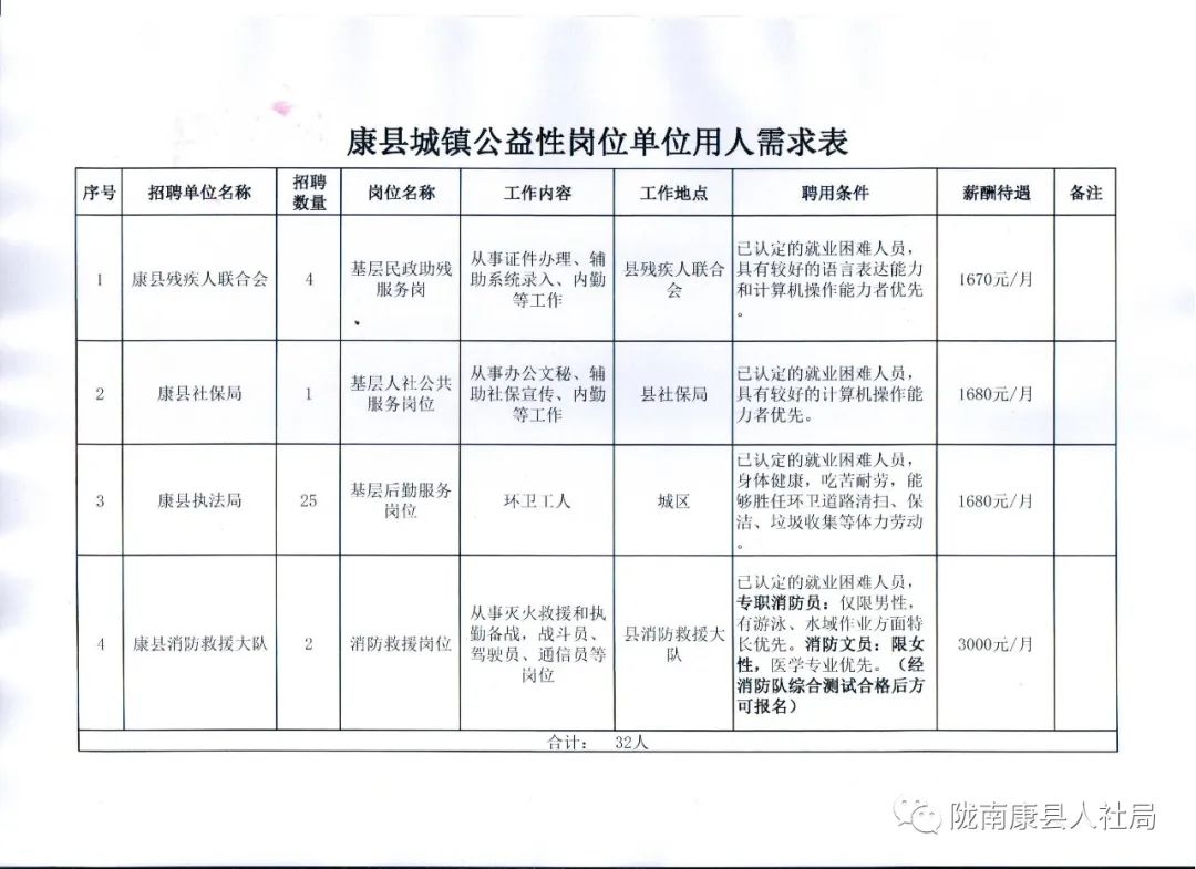 松阳县殡葬事业单位招聘信息与行业展望