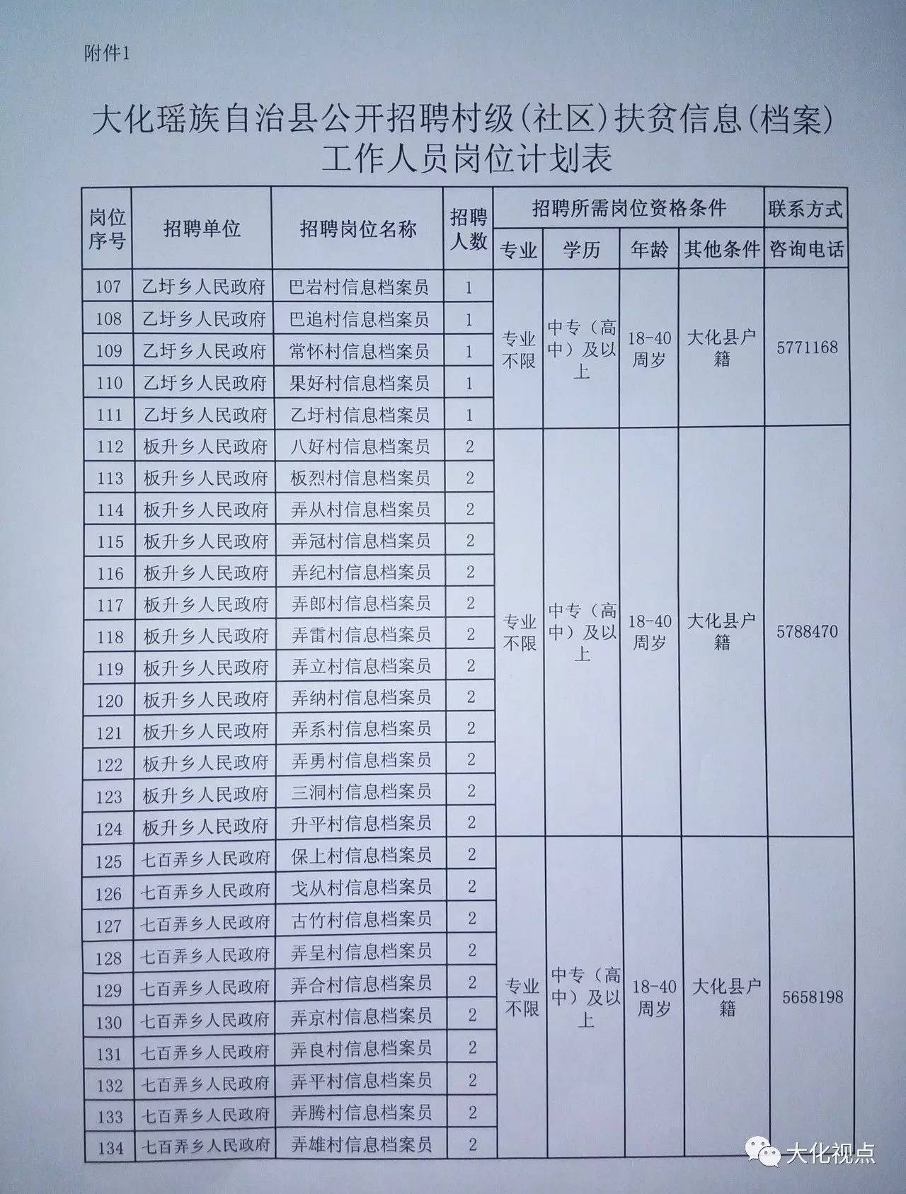 江卡村最新招聘信息概览