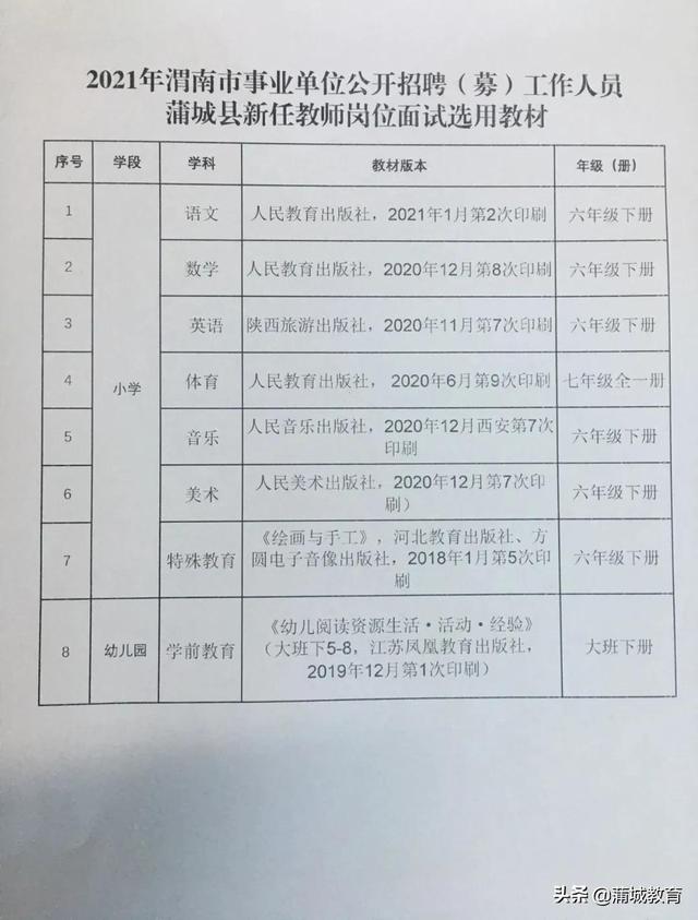 甘谷县小学最新教育人才招聘启幕，招聘信息与未来展望