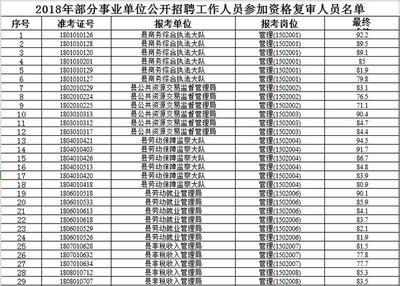 东至县统计局最新招聘信息及招聘细节探讨