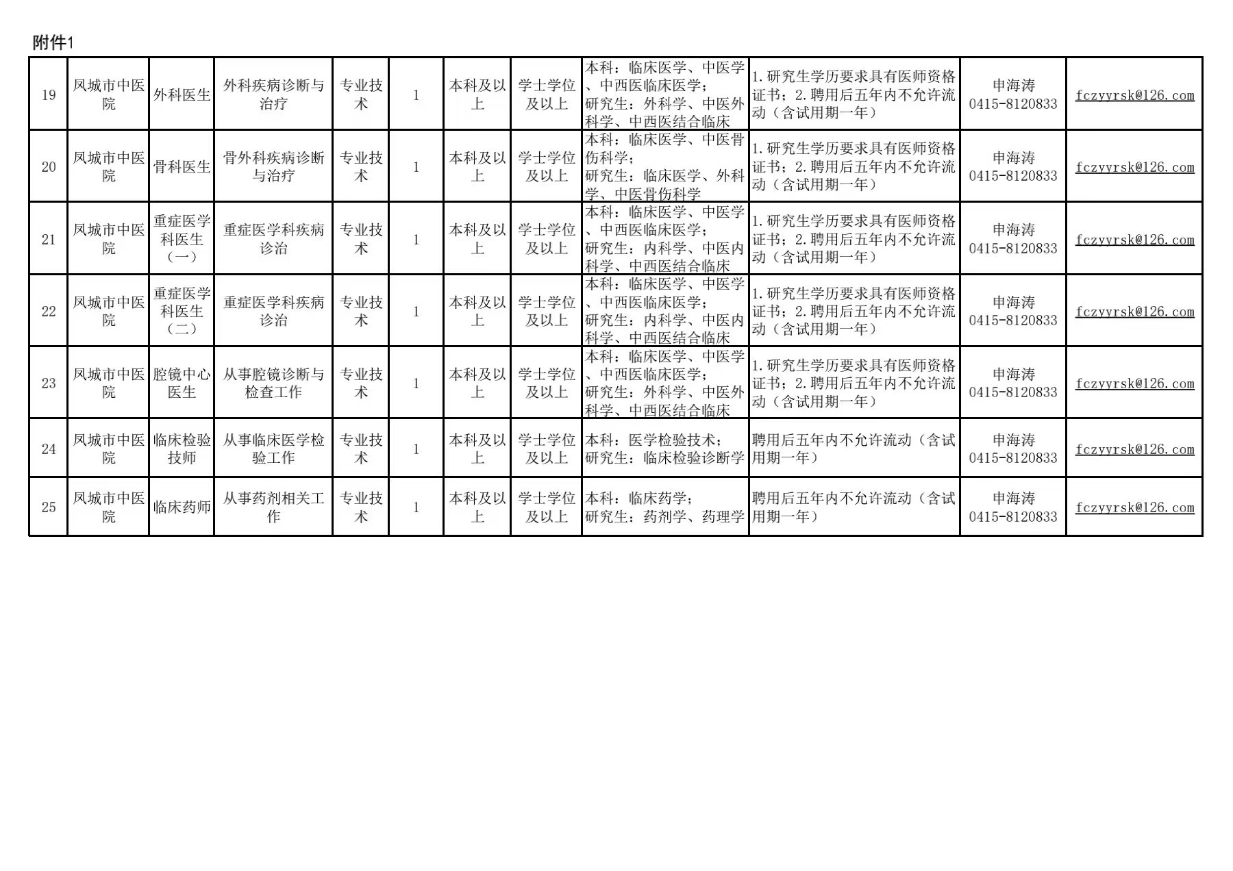 裕民县文化局及关联单位招聘启事全面发布