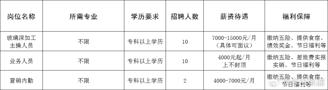 阜宁县成人教育事业单位最新招聘信息概览