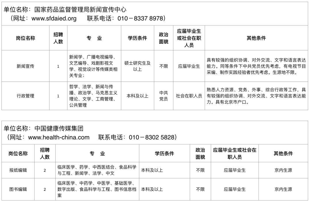 2024年12月26日 第14页