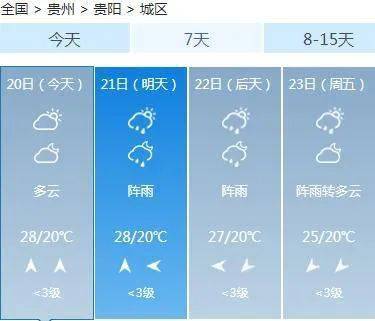 多宝山镇天气预报更新