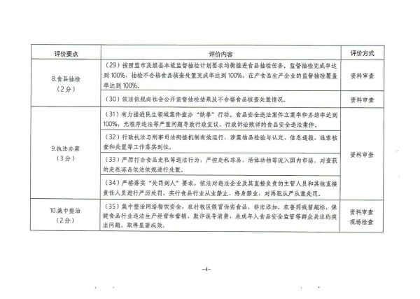 乐山市质量技术监督局最新发展规划概览