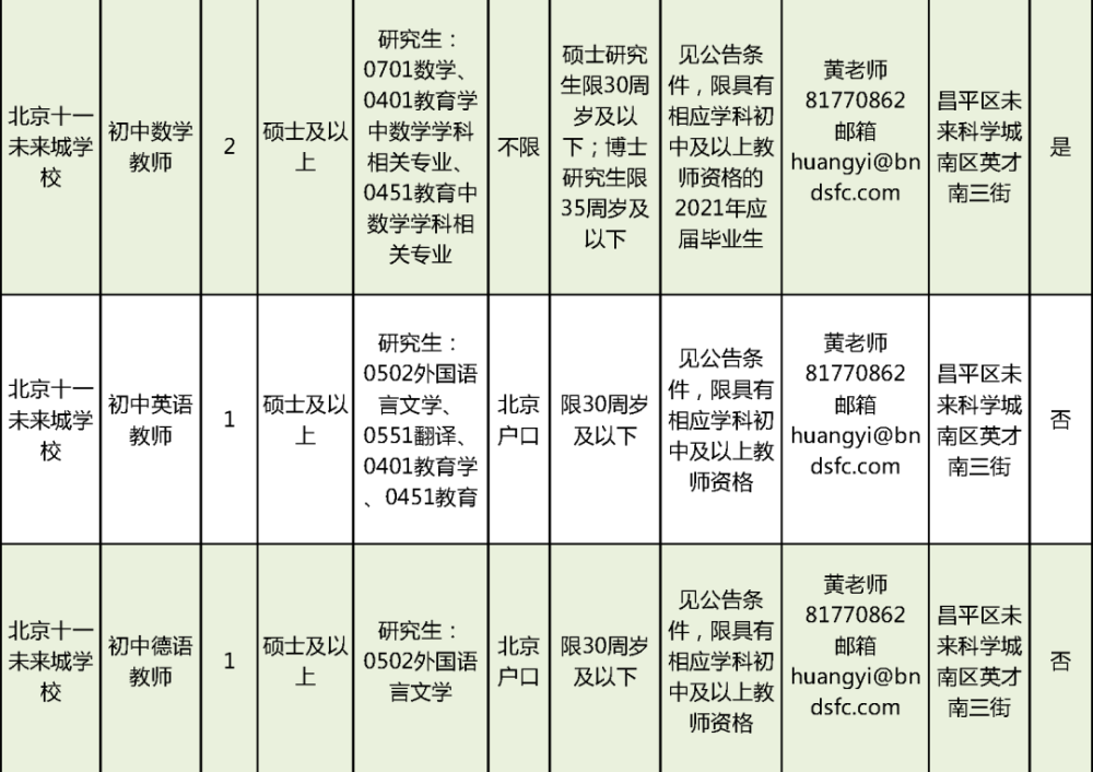 桓仁满族自治县特殊教育事业单位领导团队全新概况