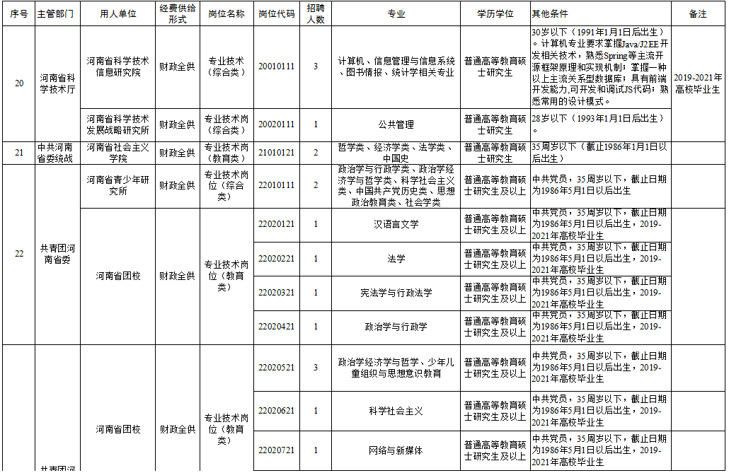 岱山县级托养福利事业单位新领导引领开启新篇章