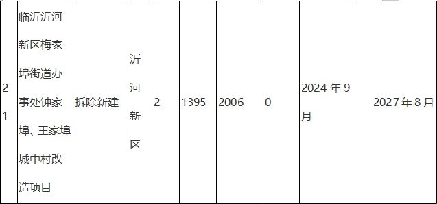 罗庄区财政局发展规划，塑造可持续财政未来