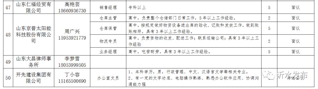 沂南县初中最新招聘公告概览