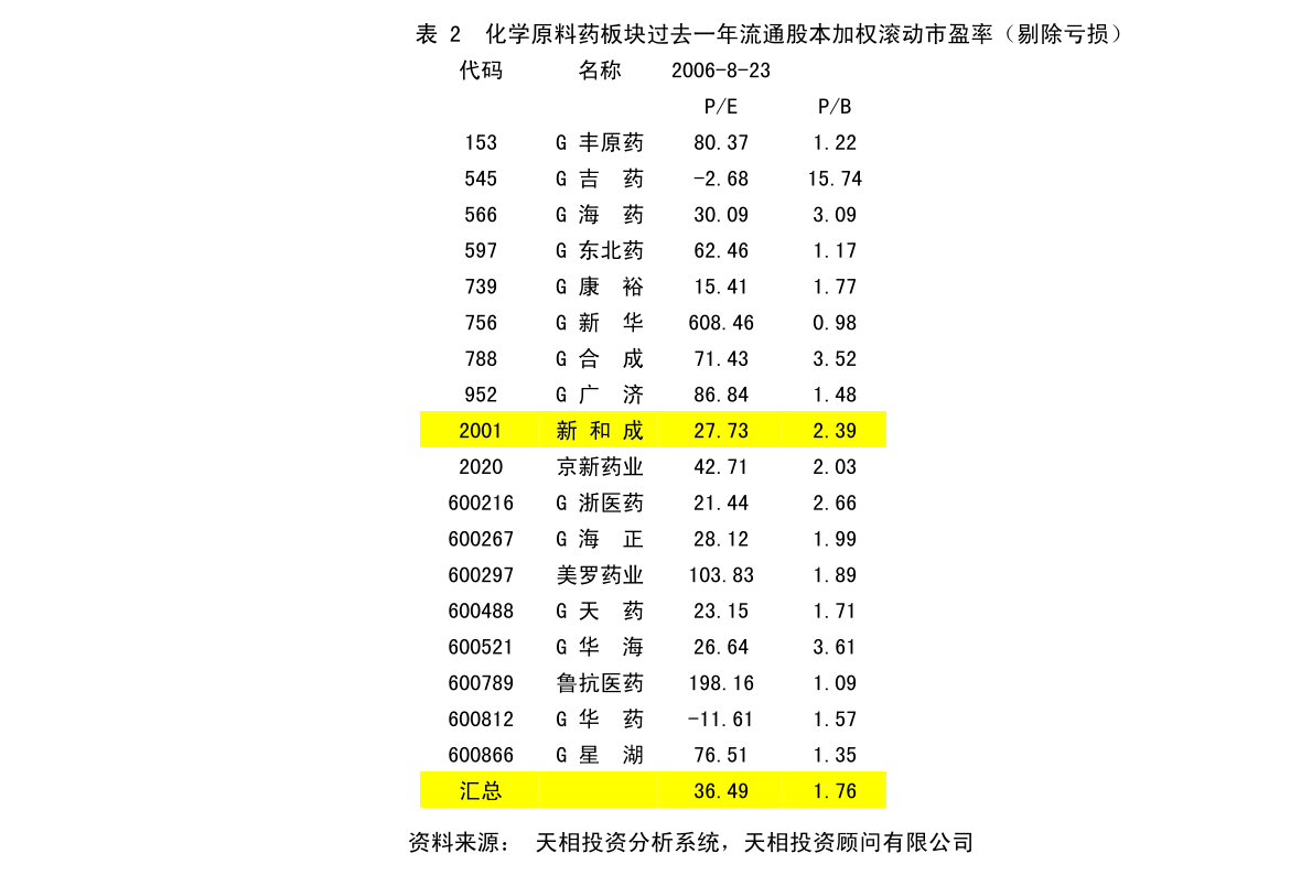 2025年1月4日 第30页