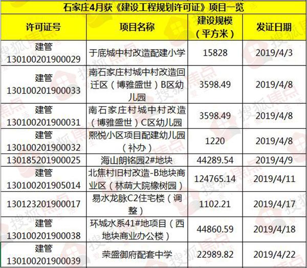 海山镇新项目，引领地区发展的强大新动力