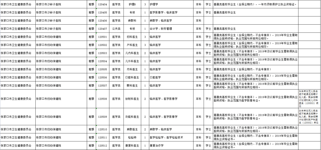 清浦区级托养福利事业单位新项目，构建全方位托养服务体系