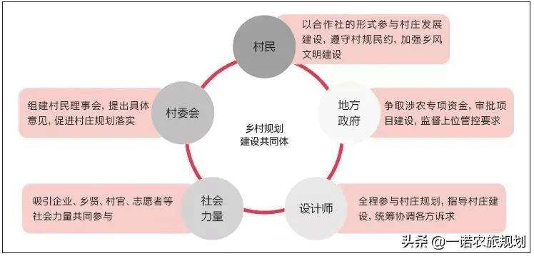 牛阳村民委员会最新发展规划概览