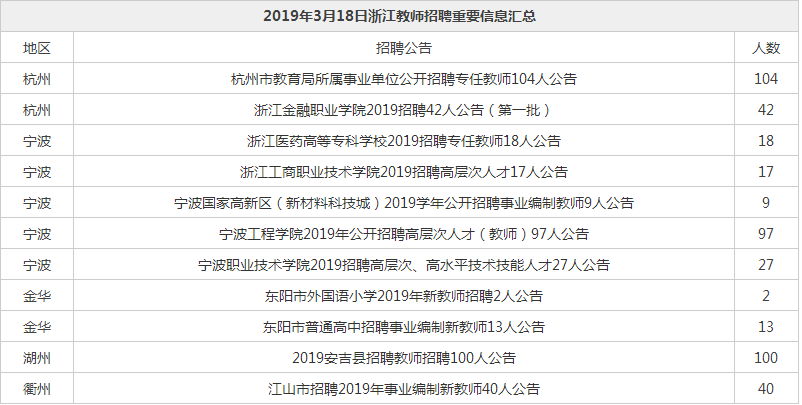 亚东县成人教育事业单位人事任命重塑未来教育领导格局