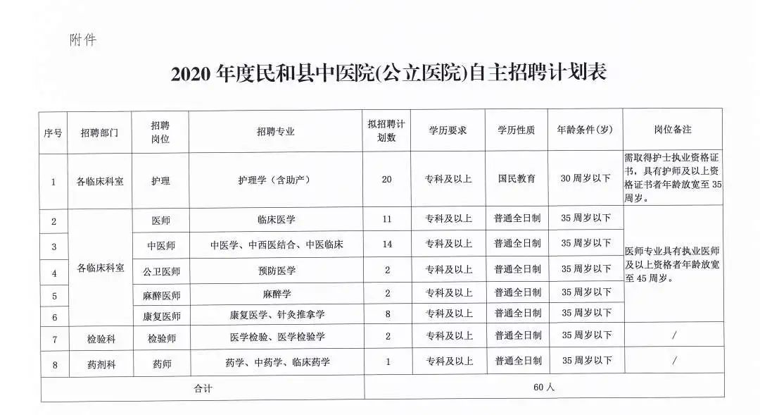 旬阳县医疗保障局，最新动态及新闻聚焦简报